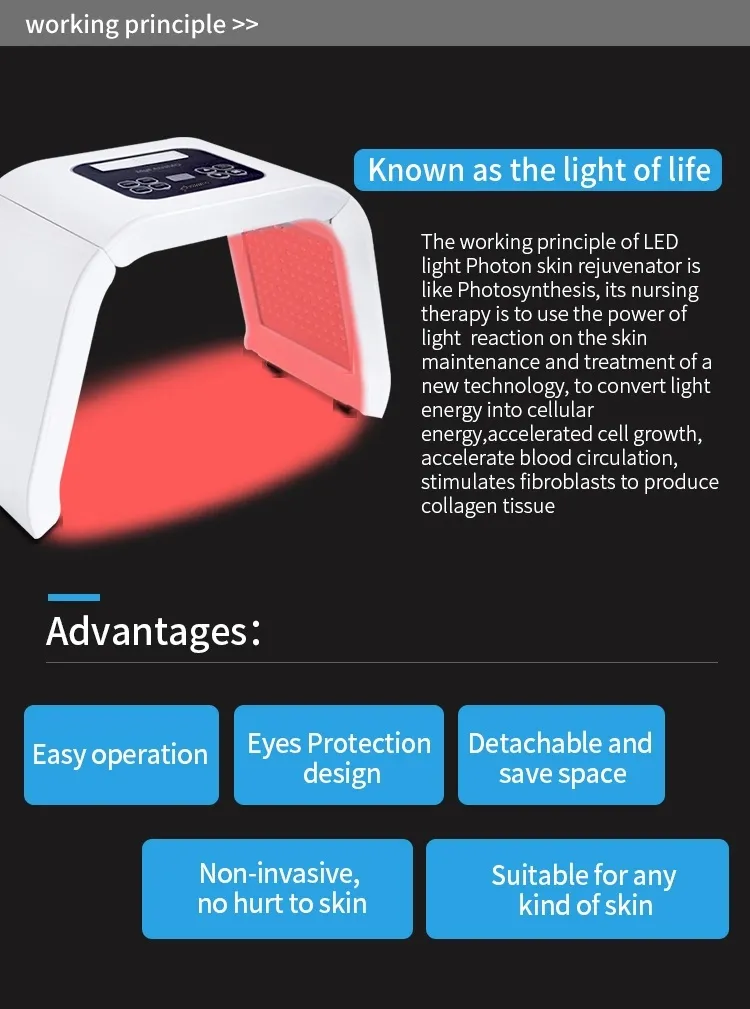 VELISSE Professional PDT Light Therapy Canopy