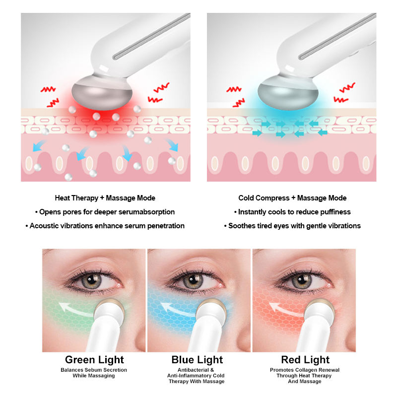 VELISSE Refresh & Soothe Eye & Lip Massager