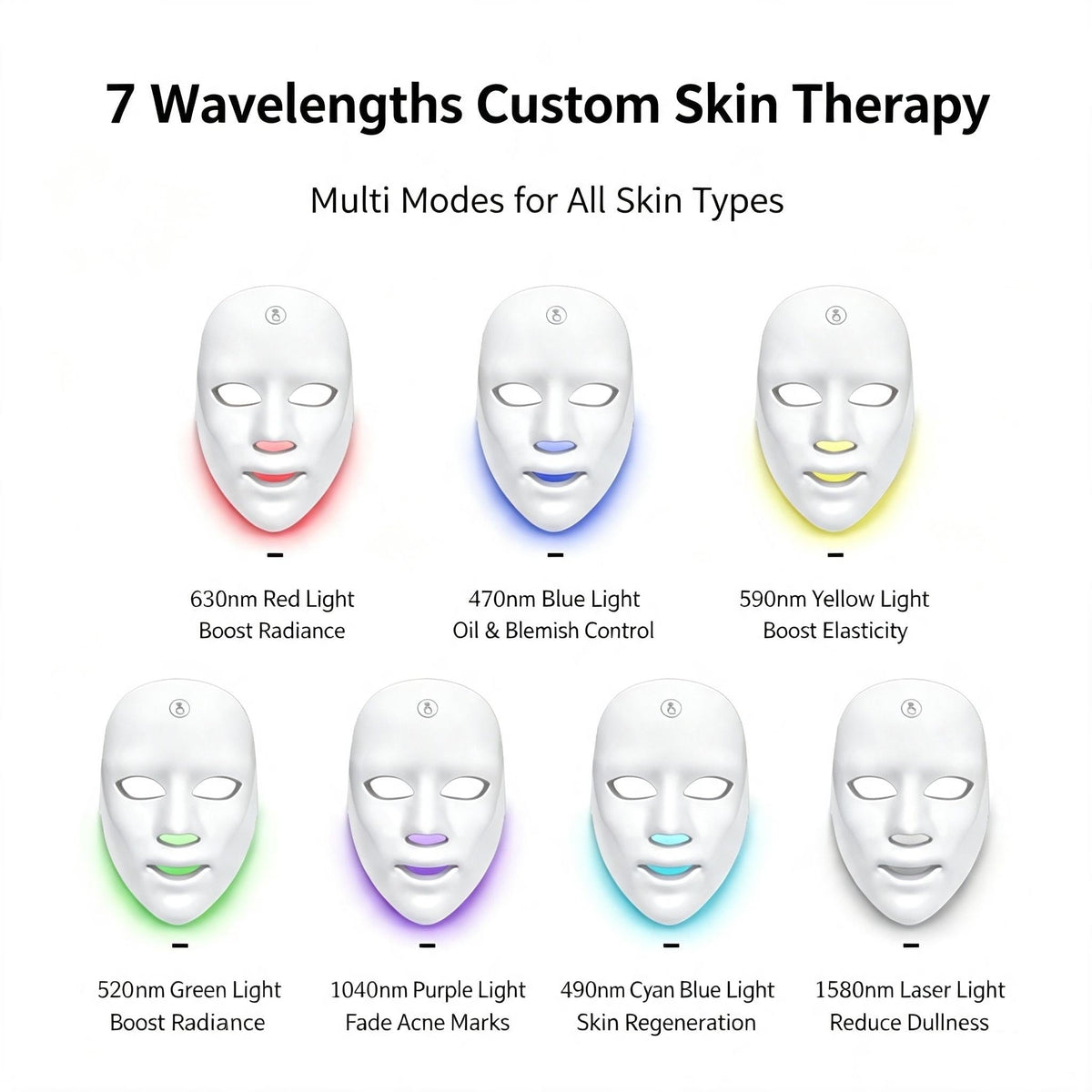 VELISSE LED RegenMask