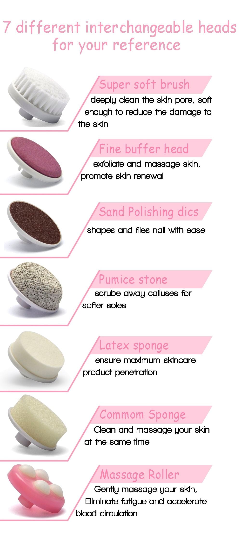 VELISSE Essential 4-in-1 Deep Cleansing System