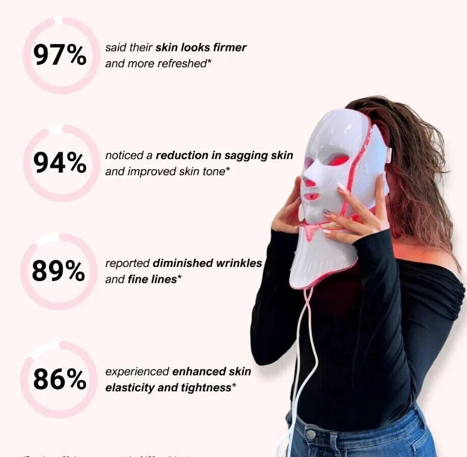 VELISSE Photon Care LED Mask