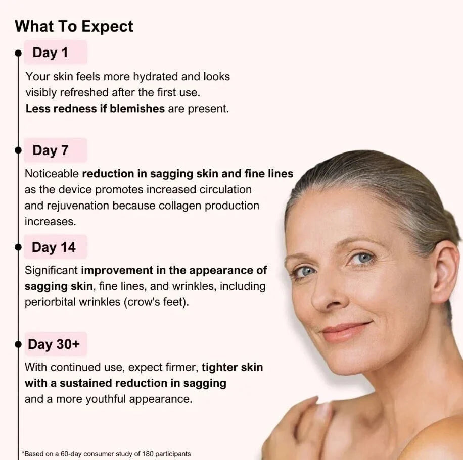 VELISSE Photon Care LED Mask